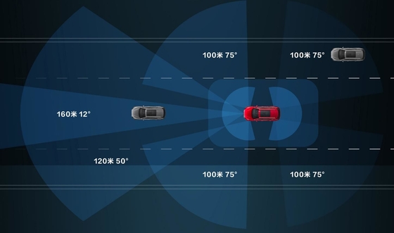 Wielki SUV BYD, Tang Dmi, przychodzi na przerwę