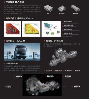 System Multimedialny Q3 Tractor Long Range Edition w Zestawie