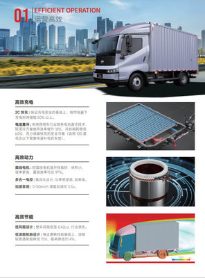 Specyfikacje samochodu ciężarowego T5